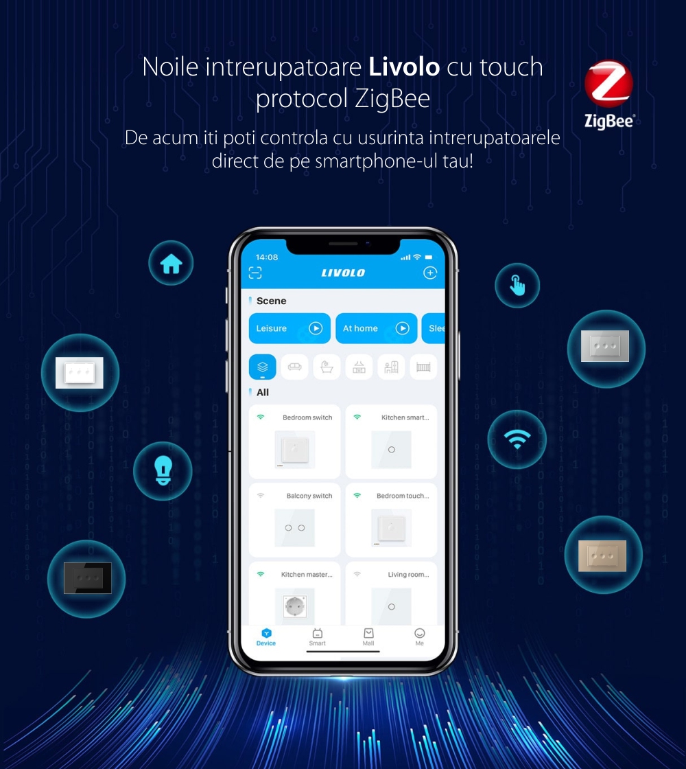 Intrerupator triplu cu touch Livolo cu rama din sticla, protocol ZigBee, standard Italian – Serie noua