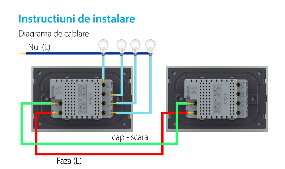 Modul intrerupator cvadruplu cap scara / cap cruce cu touch Livolo standard Italian, Serie noua