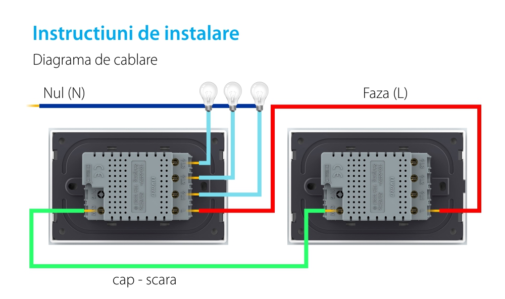 Modul intrerupator triplu cap scara / cap cruce cu touch Livolo standard Italian, Serie noua