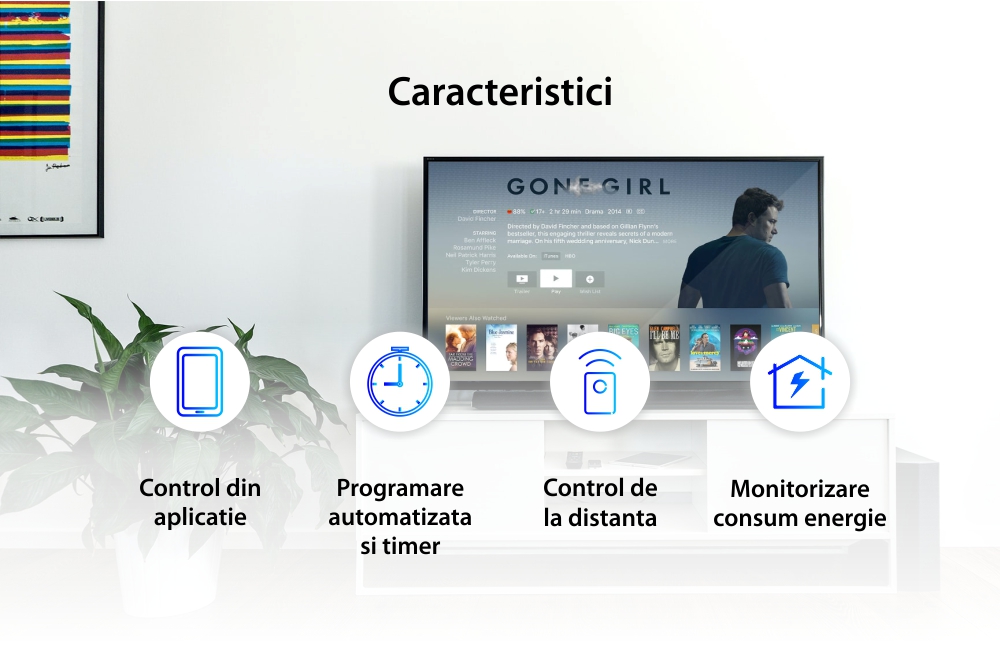 Priza inteligenta Gosund SP112, Wi-Fi, 3600W, 2 x USB, Control aplicatie, Programare, Monitorizare consum