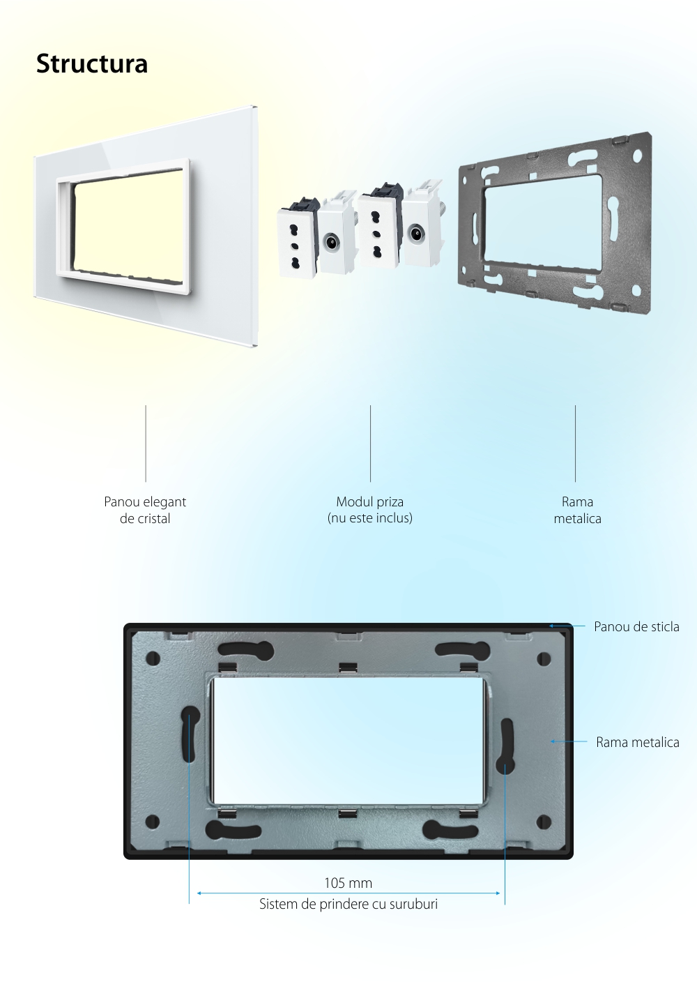 Rama din sticla Livolo 4 module – Serie noua