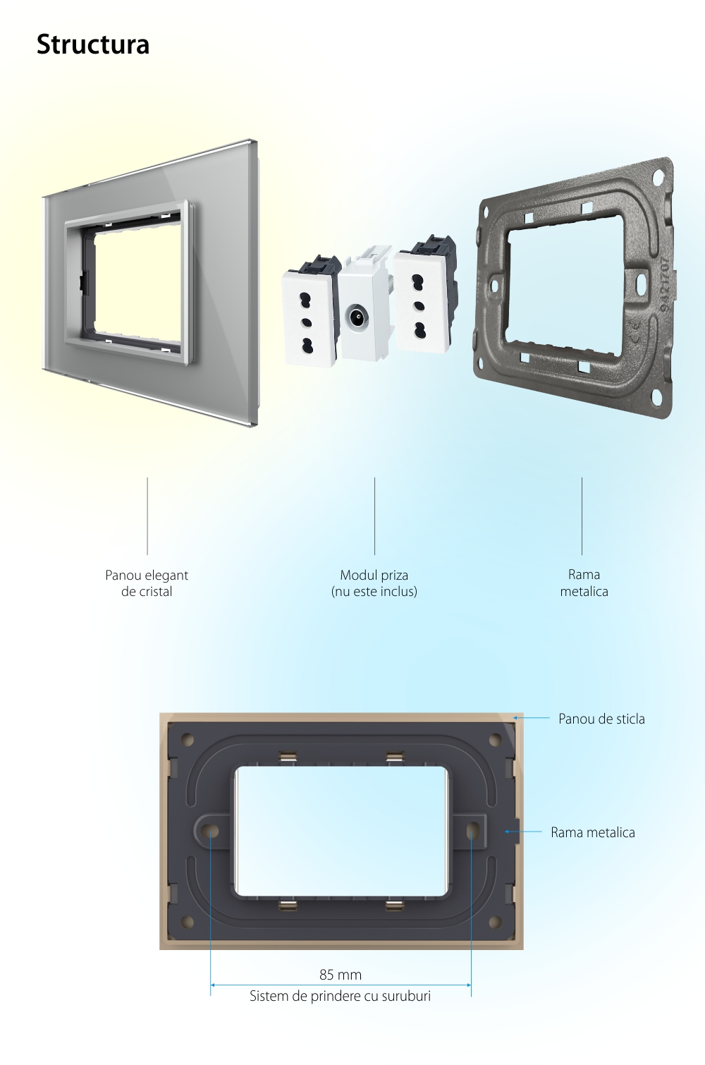 Rama din sticla Livolo standard Italian 3 module – Serie noua