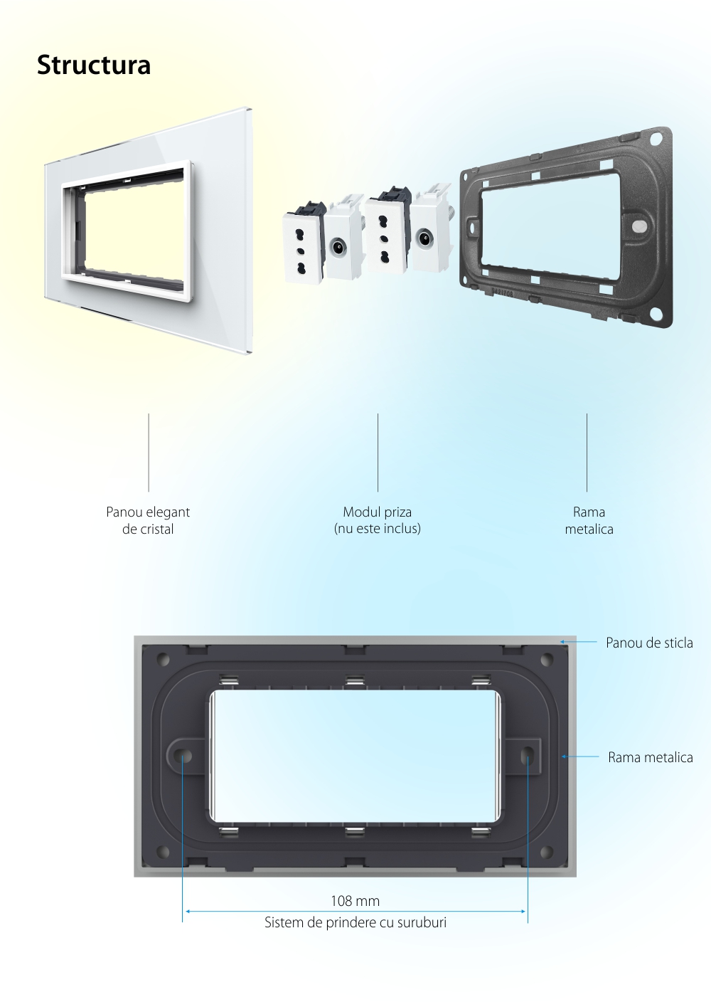 Rama din sticla Livolo standard Italian 4 module – Serie noua