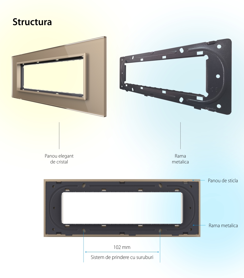 Rama din sticla Livolo standard Italian 6/7 module – Serie noua