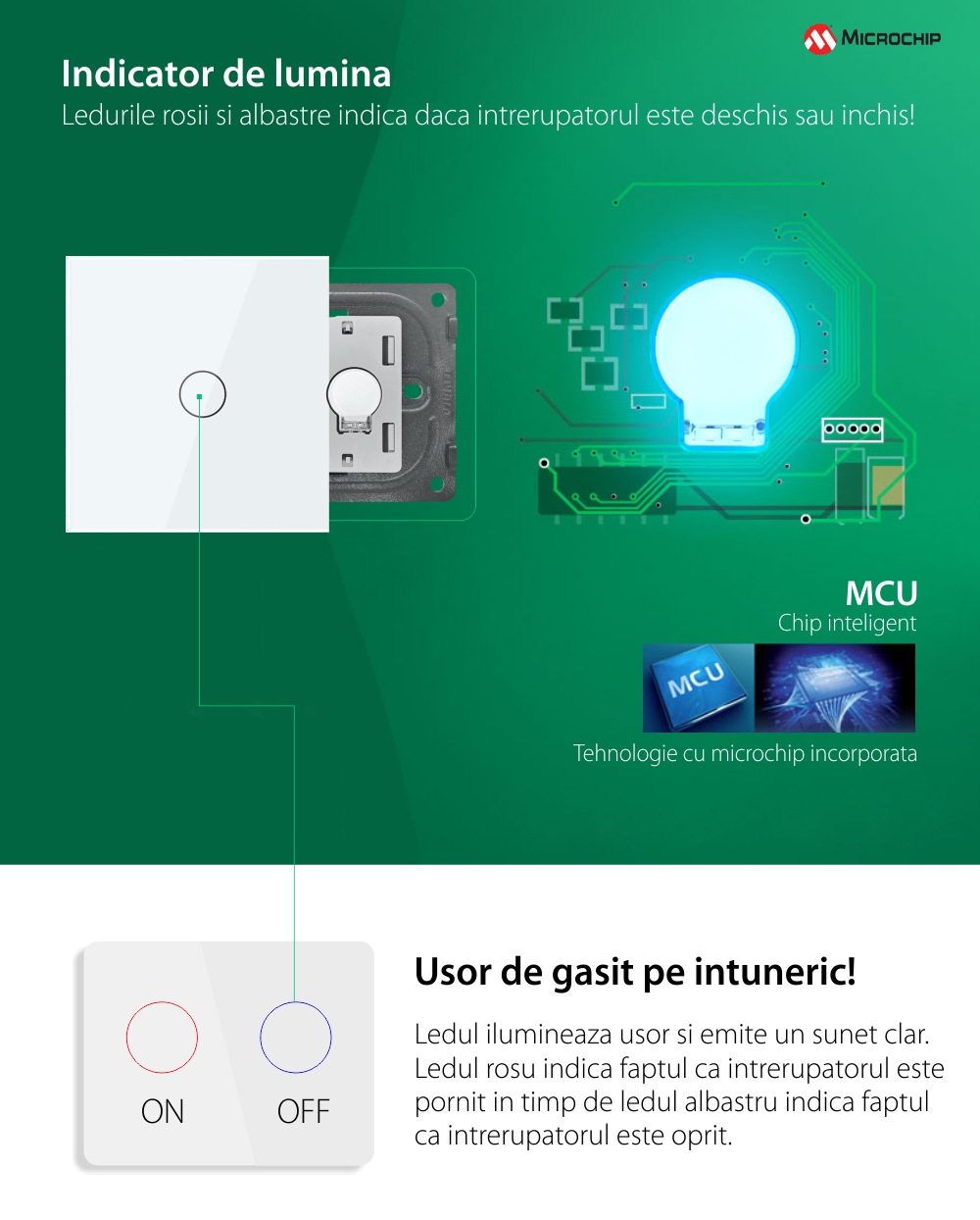 Intrerupator dublu cu touch Livolo din sticla, standard Italian, protocol ZigBee – Serie noua