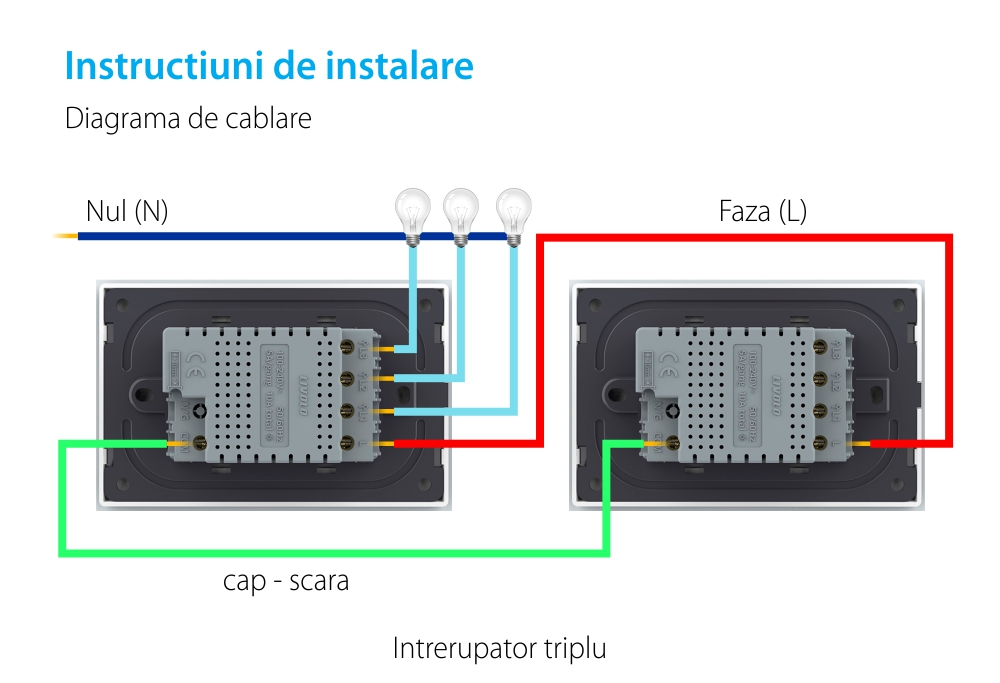 Intrerupator triplu cap scara / cap cruce cu touch Livolo cu rama din sticla, standard Italian – Serie noua