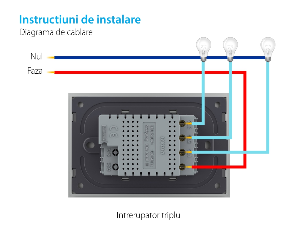 Intrerupator triplu wireless cu touch Livolo cu rama din sticla, standard Italian – Serie noua