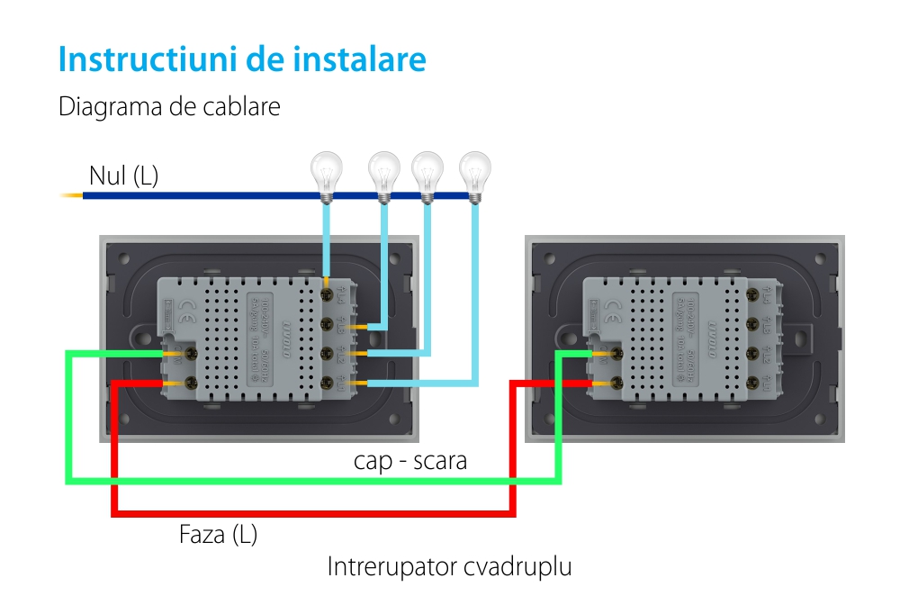 Intrerupator cvadruplu cap scara / cap cruce wireless cu touch Livolo cu rama din sticla, standard Italian – Serie noua