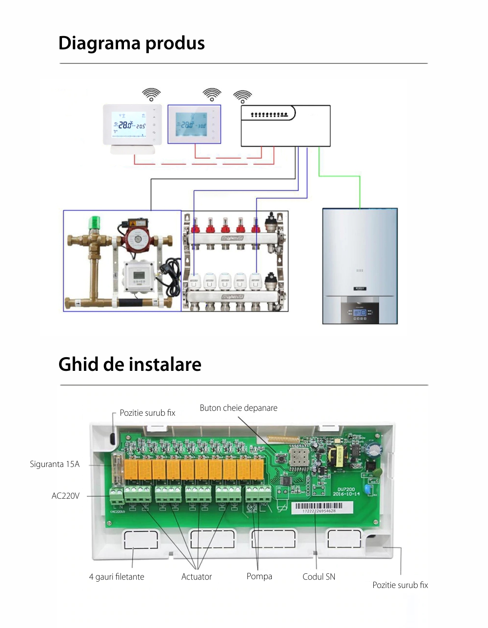 Unitate de control Wireless pentru sistemul de incalzire in pardoseala BeOk CCT-10-X