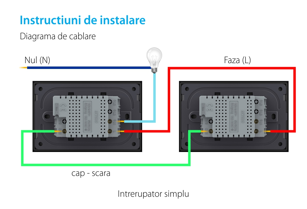 Intrerupator simplu cap scara / cap cruce cu touch Livolo cu rama din sticla, standard Italian, protocol ZigBee – Serie noua