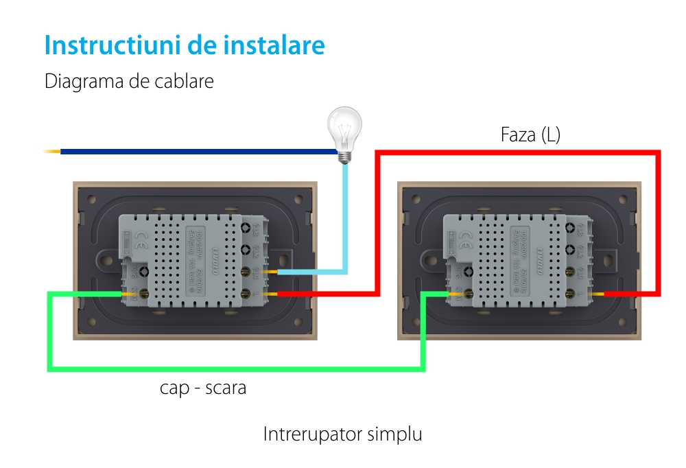 Intrerupator simplu cap scara / cap cruce cu touch Livolo din sticla, standard Italian, protocol ZigBee – Serie noua