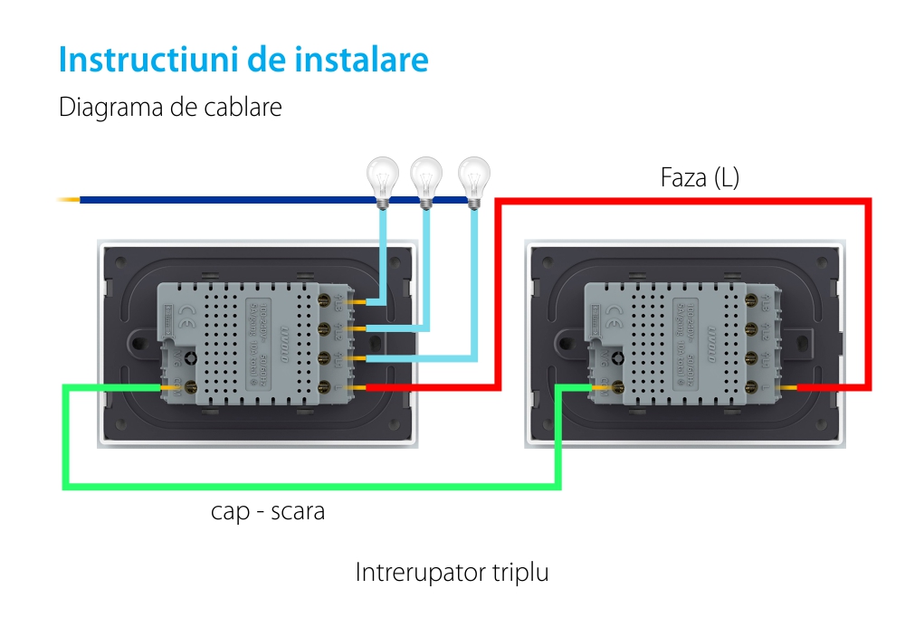 Intrerupator triplu cap scara / cap cruce cu touch Livolo din sticla, standard Italian, protocol ZigBee – Serie noua