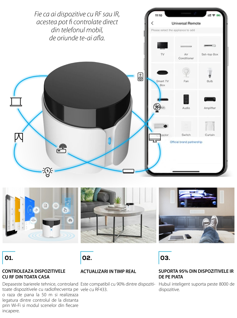 Telecomanda inteligenta BroadLink RM4C Pro, IR, Wi-Fi, Control aplicatie, Integrare cu asistenti vocali