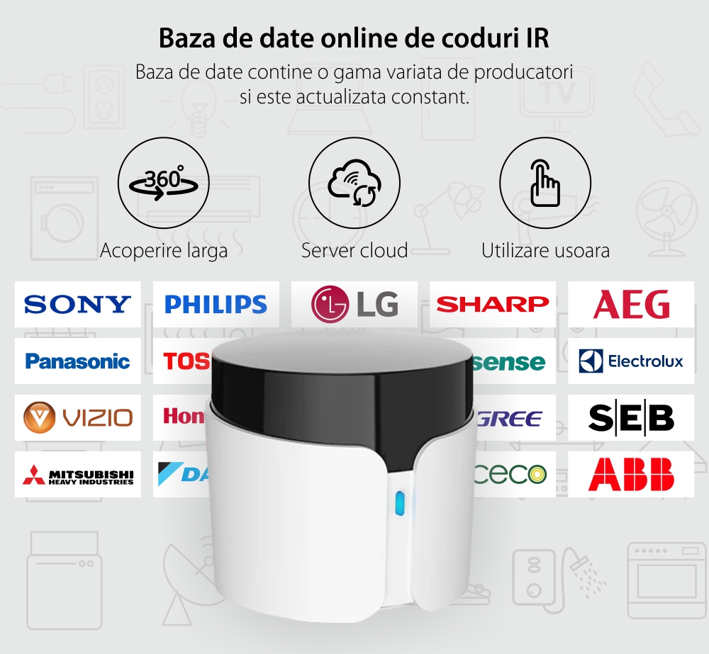 Telecomanda inteligenta BroadLink RM4C Pro, IR, Wi-Fi, Control aplicatie, Integrare cu asistenti vocali