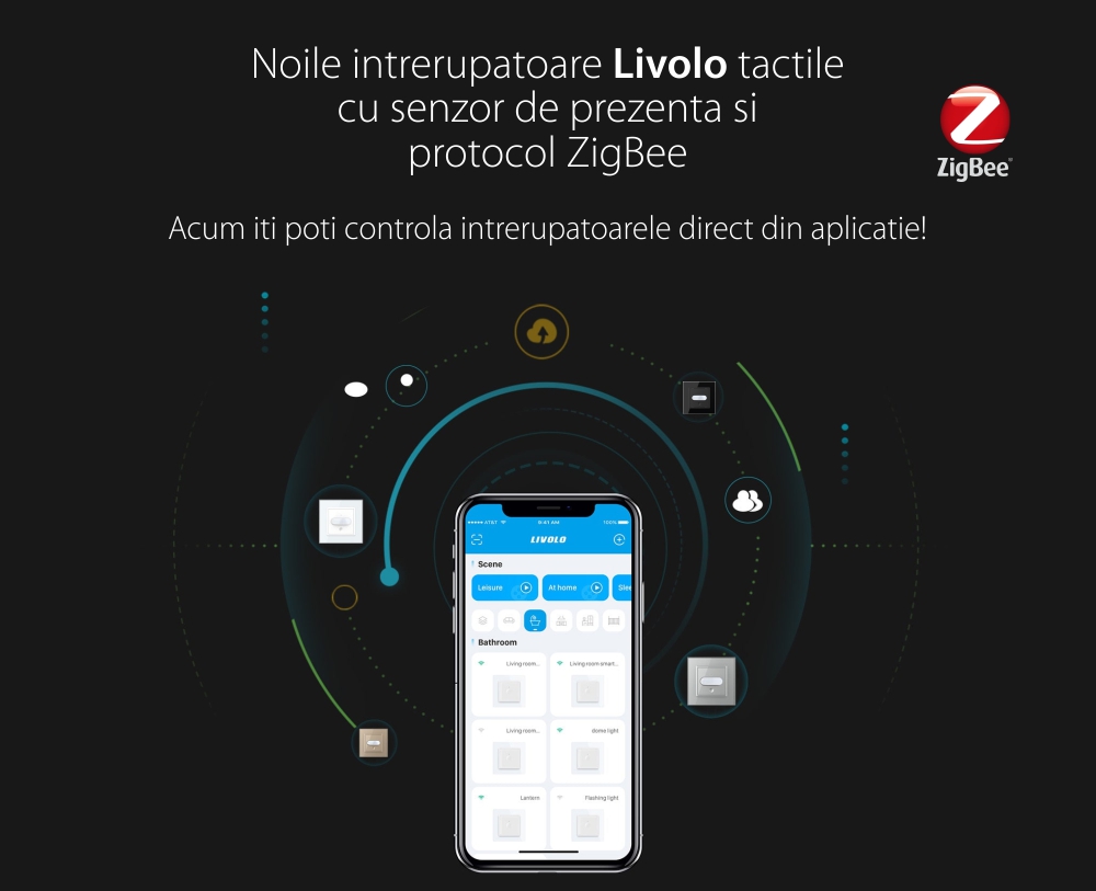 Senzor de Miscare PIR Livolo cu Rama din Sticla, Protocol ZigBee