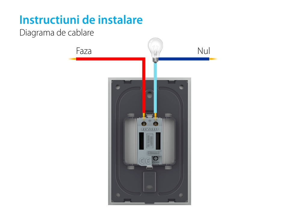 Modul intrerupator simplu cu touch Livolo 1M, protocol ZigBee, standard Italian, Serie noua