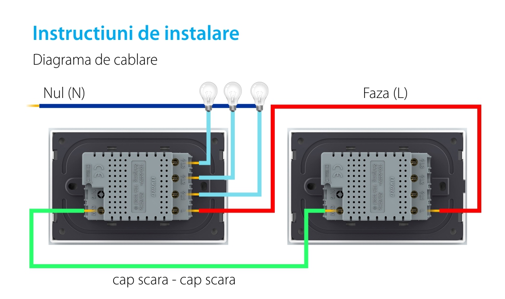 Modul intrerupator triplu cap scara / cruce cu touch Livolo, protocol ZigBee, standard Italian