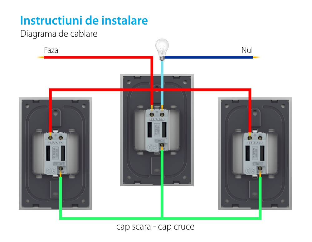 Modul intrerupator simplu cap scara / cruce cu touch Livolo 1M standard Italian, Serie noua