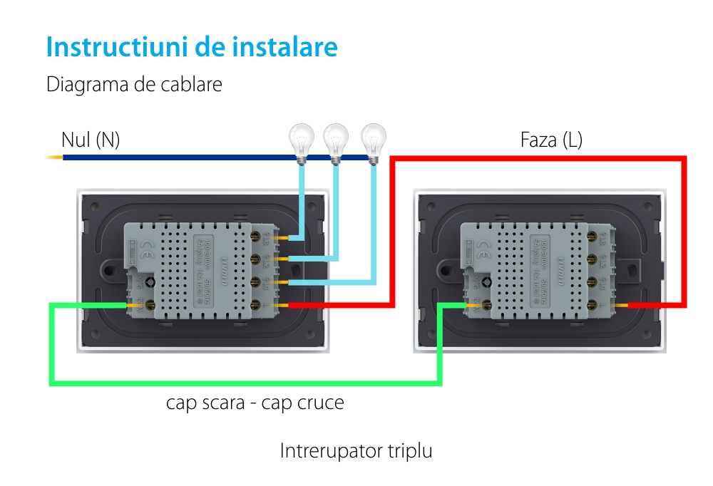 Modul intrerupator triplu cap scara / cruce cu touch Livolo standard Italian