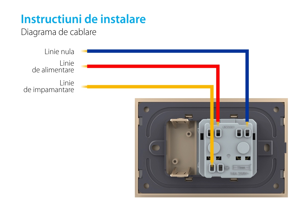 Priza simpla cu blank Livolo cu rama din sticla 3M, standard Italian, Serie noua