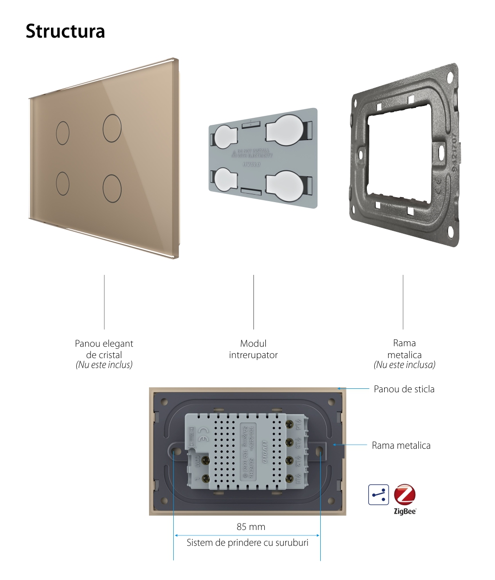 Modul intrerupator cvadruplu cap scara / cruce cu touch Livolo, protocol ZigBee, standard Italian