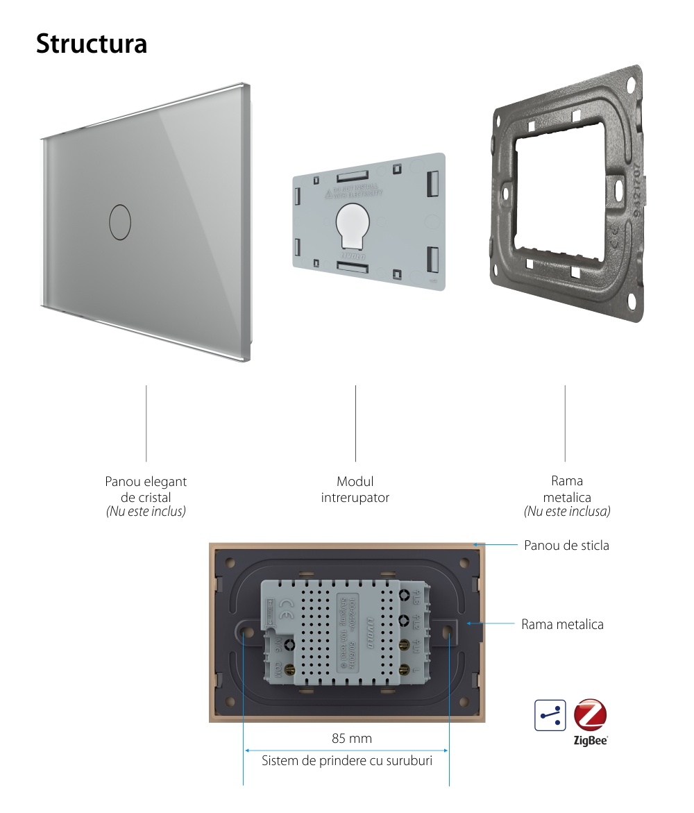 Modul intrerupator simplu cap scara / cruce cu touch Livolo, protocol ZigBee, standard Italian