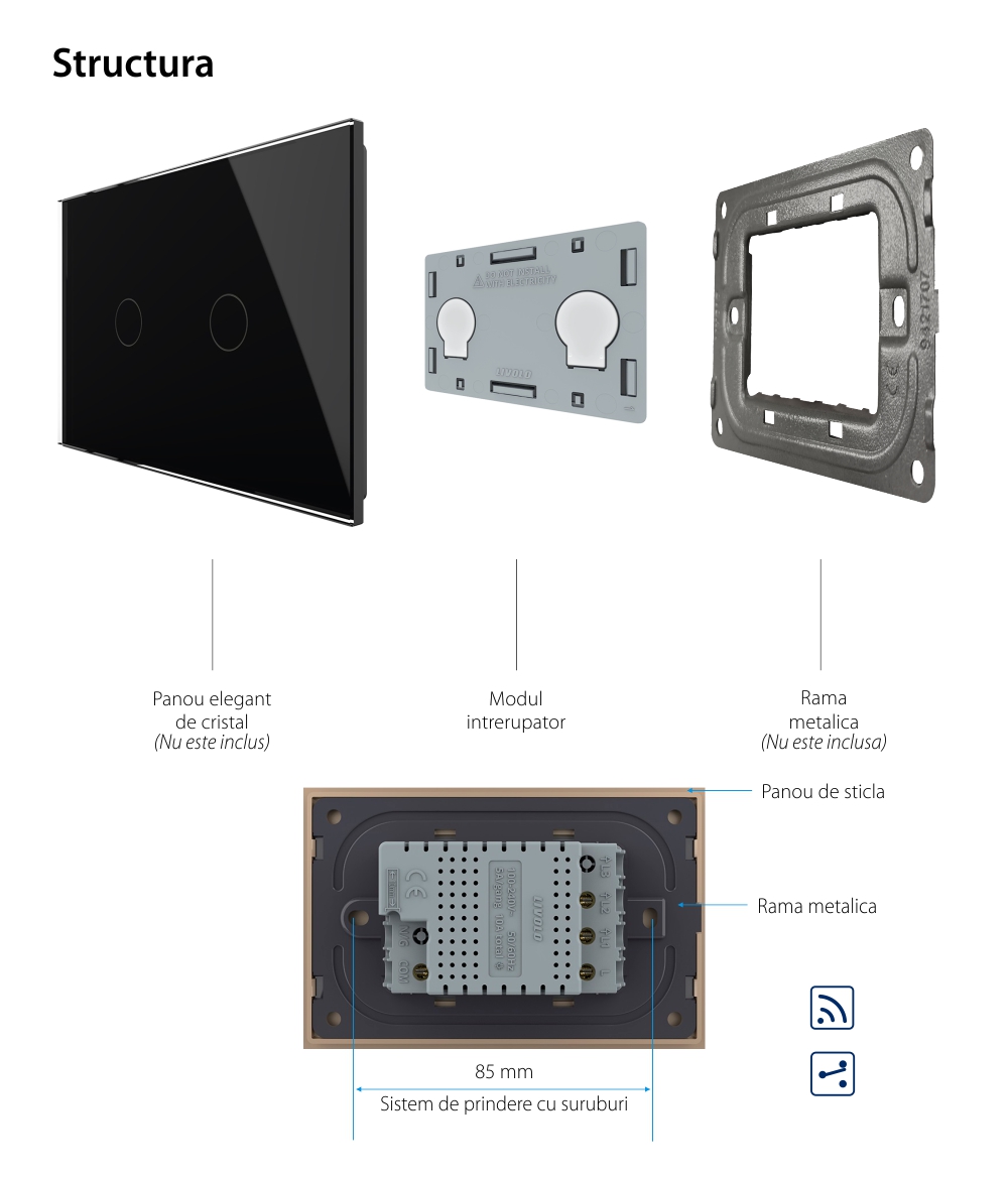 Modul intrerupator dublu cap scara / cruce wireless cu touch Livolo, standard Italian