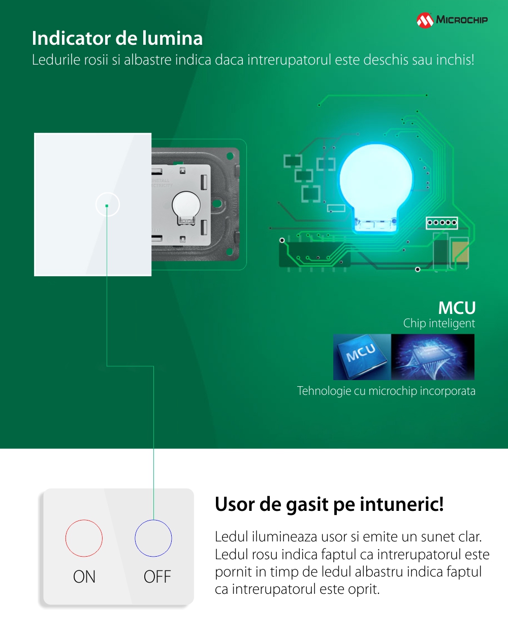 Modul intrerupator dublu wireless cu touch Livolo, standard Italian