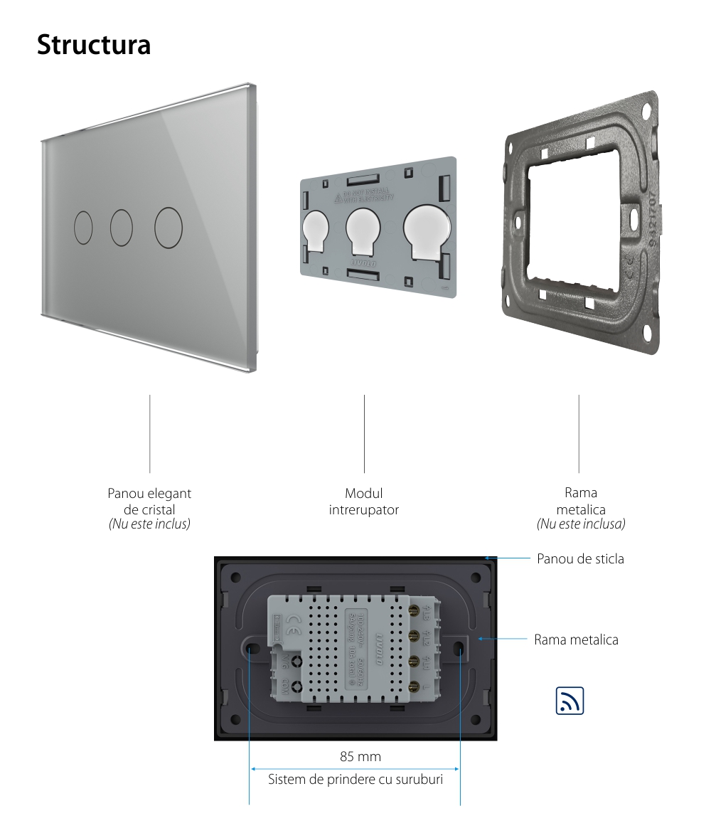 Modul intrerupator triplu wireless cu touch Livolo, standard Italian