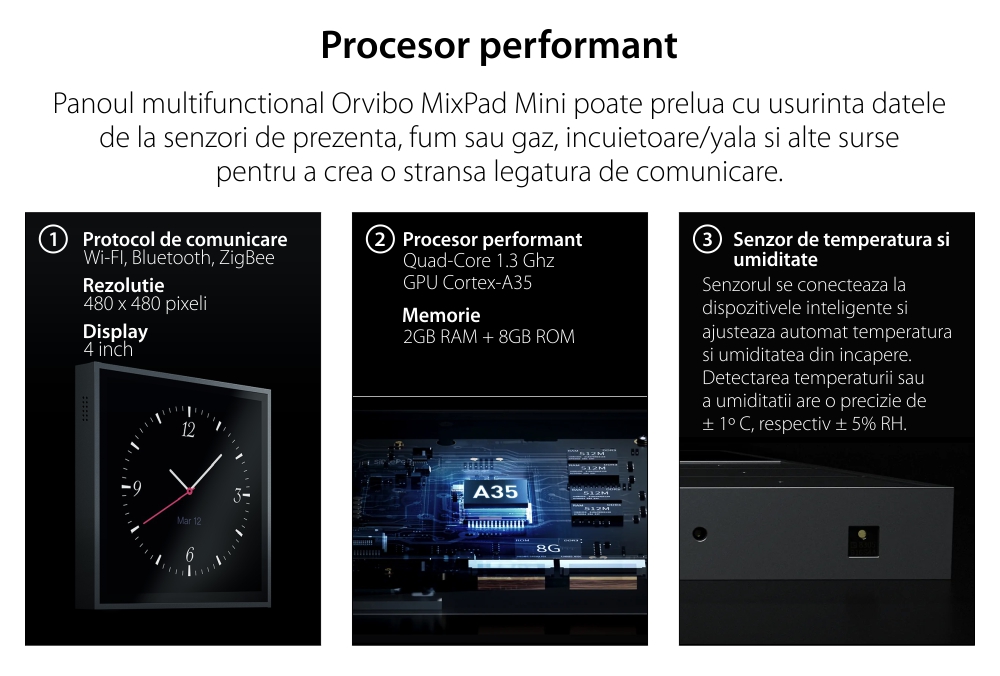 Panou multifunctional inteligent Orvibo MixPad Mini, Wi-Fi, Display 4″, Control vocal / aplicatie