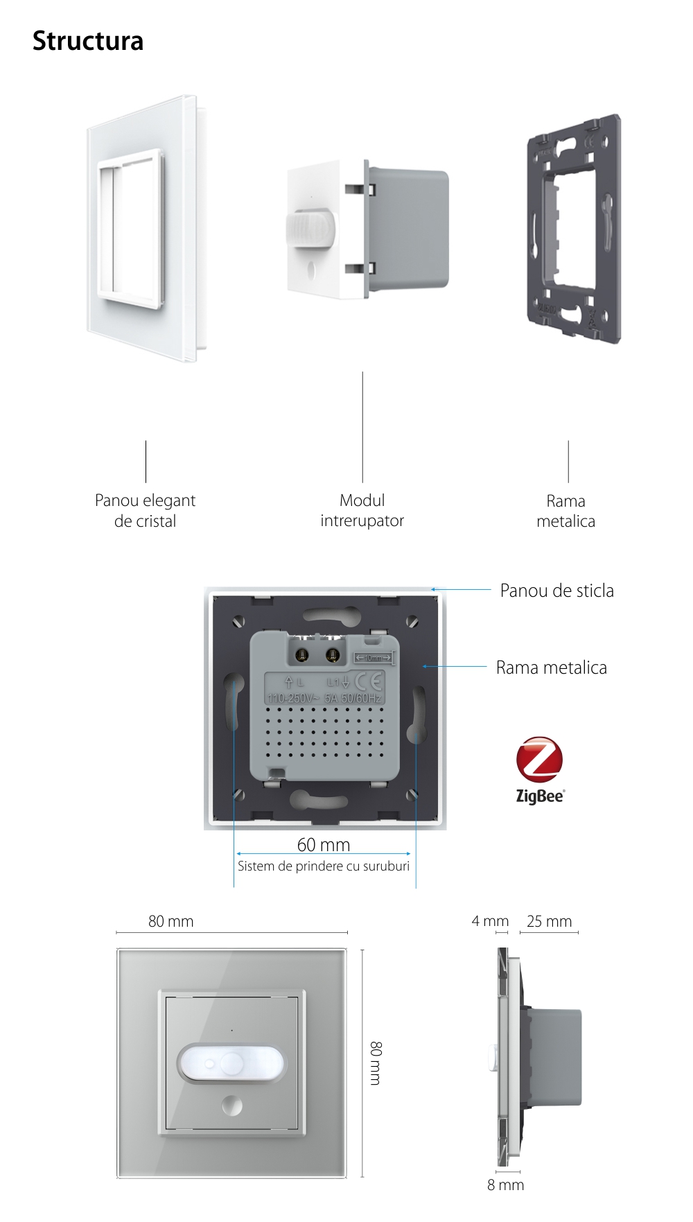 Senzor de Miscare PIR Livolo cu Rama din Sticla, Protocol ZigBee