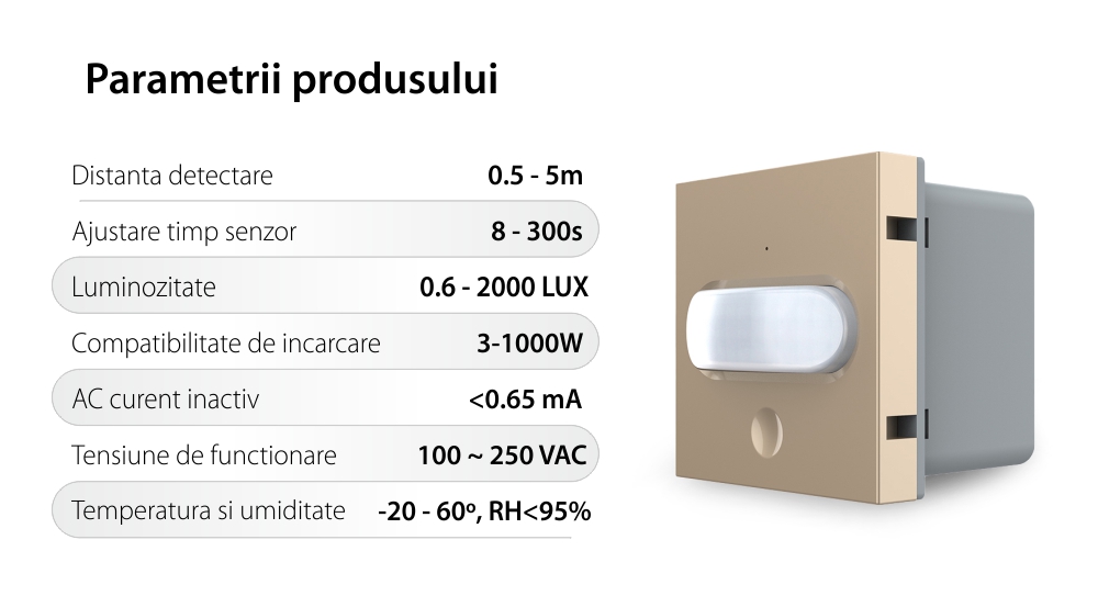 Modul senzor de miscare PIR Livolo, protocol ZigBee