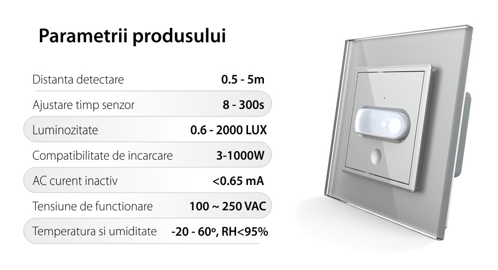 Senzor de Miscare PIR Livolo cu Rama din Sticla, Protocol ZigBee