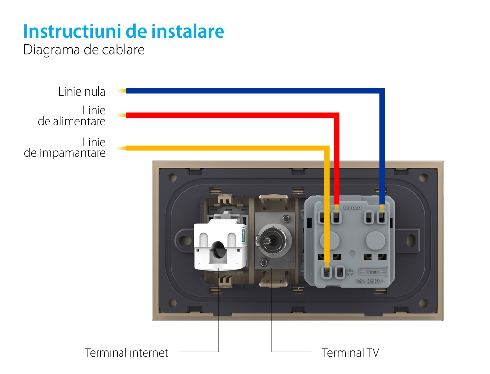 Priza Dubla Livolo cu Rama din Sticla 1 Priza Schuko+TV/internet, Standard Italian – Serie Noua