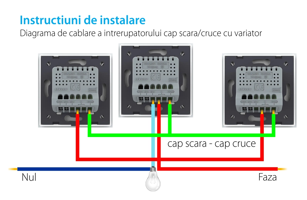 Intrerupator Simplu Cap Scara / Cruce cu Variator Livolo cu Rama din Sticla, ZigBee – Serie Noua