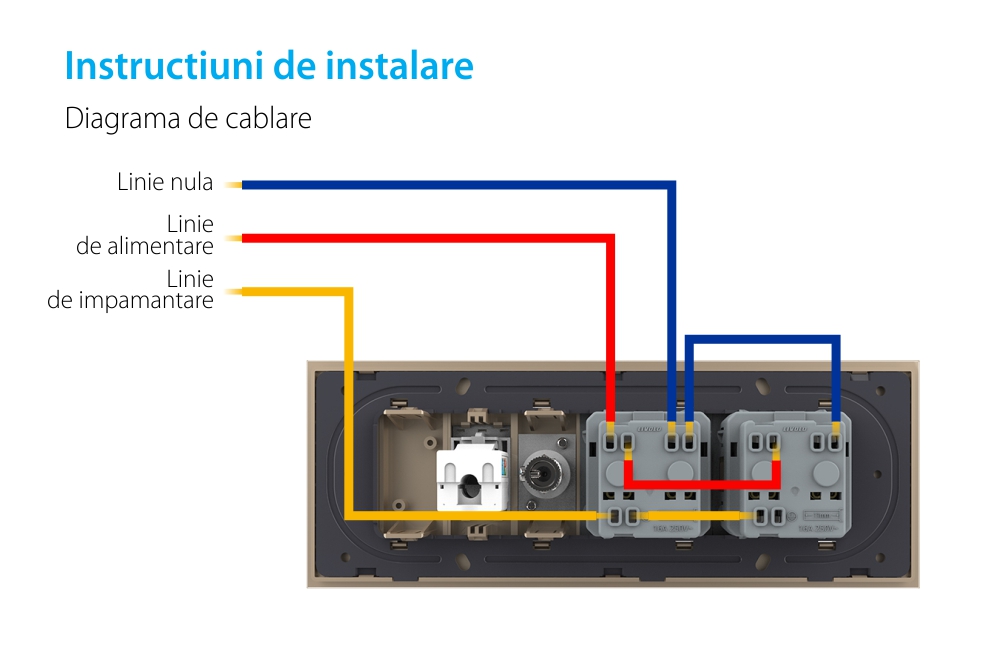 Priza Tripla cu Blank Livolo cu Rama din Sticla 2 Prize Schuko+TV/internet, Standard Italian – Serie Noua