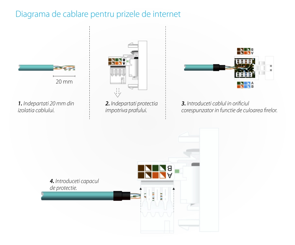 Priza Dubla Livolo cu Rama din Sticla 1 Priza Schuko+TV/internet, Standard Italian – Serie Noua