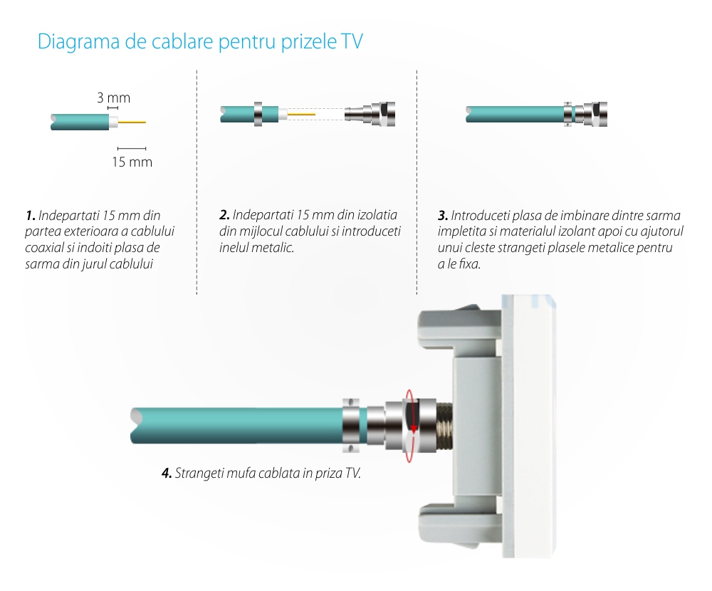 Priza Dubla Livolo cu Rama din Sticla 1 Priza Schuko+TV/internet, Standard Italian – Serie Noua