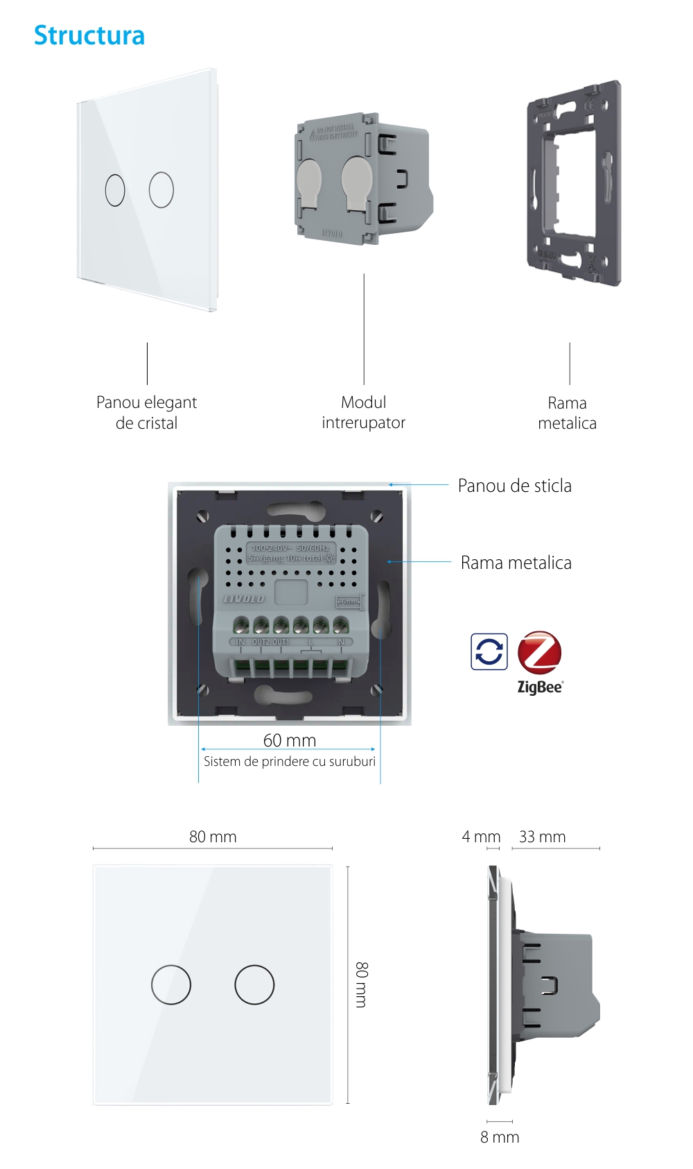 Intrerupator Dublu cu Reset si Contact Uscat Livolo cu Rama din Sticla, ZigBee – Serie Noua