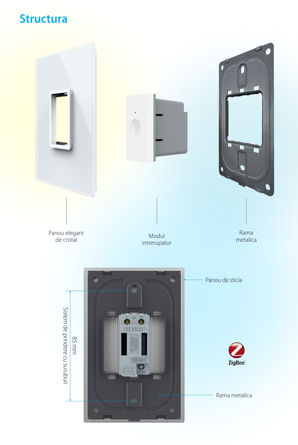 Intrerupator Simplu cu Touch Livolo cu Rama Din Sticla 1M, Zigbee – Serie Noua