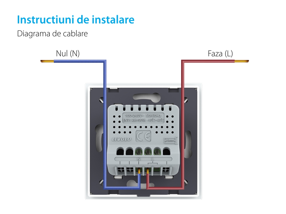 Modul Senzor Control Sunet si Lumini Livolo, Protocol Zigbee