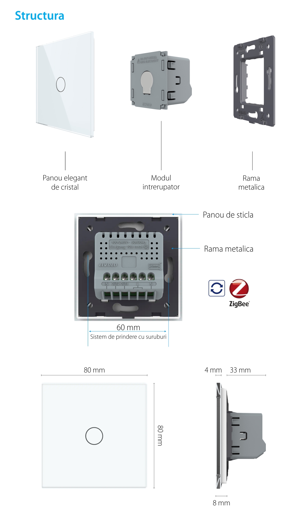 Intrerupator Simplu cu Reset si Contact Uscat Livolo cu Rama din Sticla, ZigBee – Serie Noua