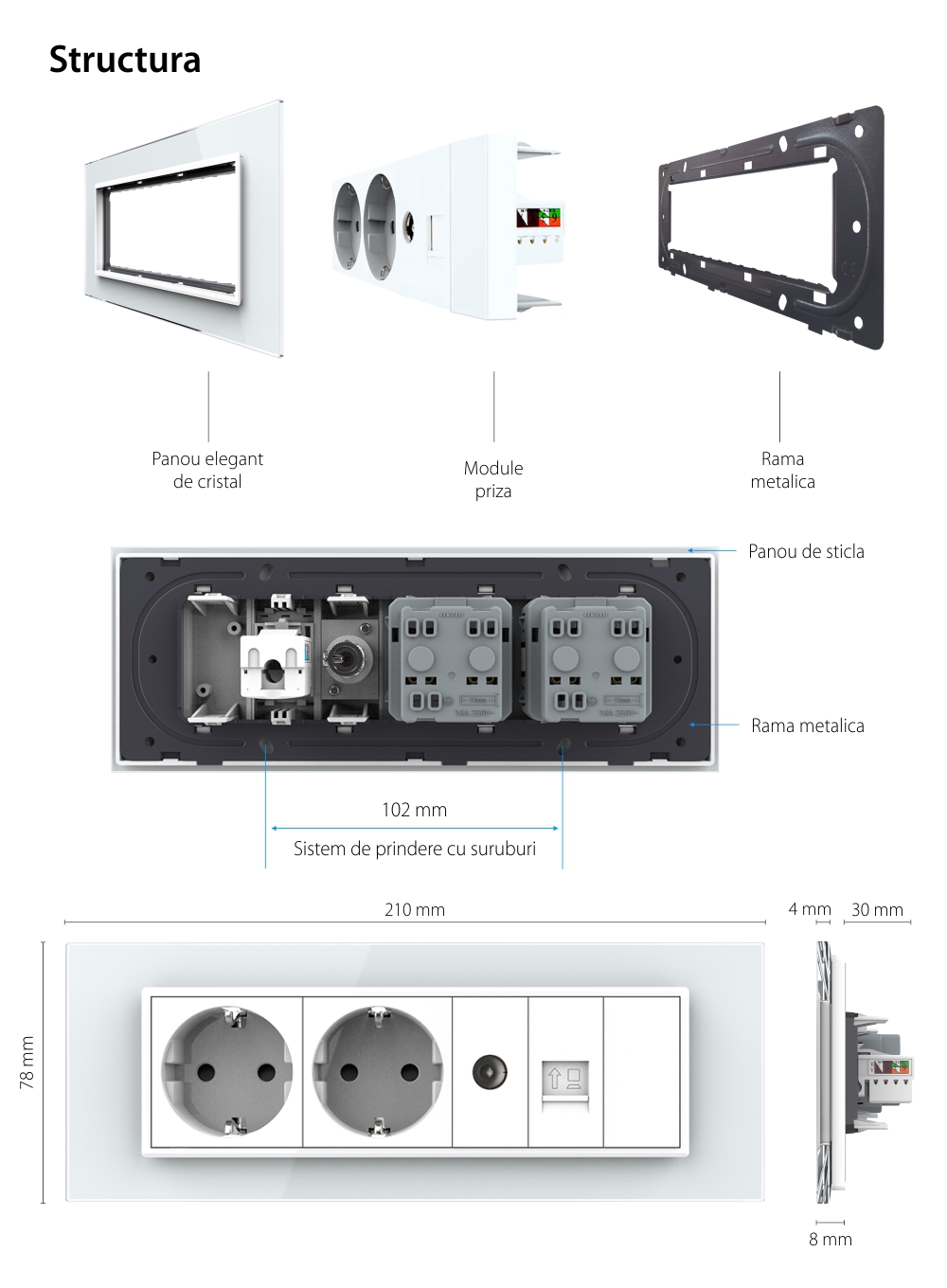 Priza Tripla cu Blank Livolo cu Rama din Sticla 2 Prize Schuko+TV/internet, Standard Italian – Serie Noua