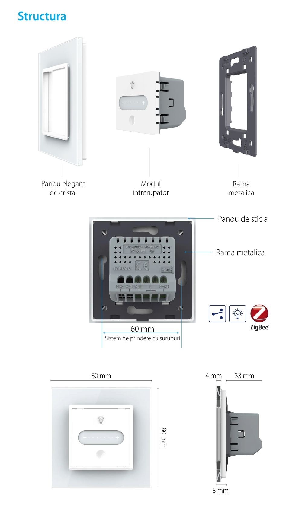 Intrerupator Simplu Cap Scara / Cruce cu Variator Livolo cu Rama din Sticla, ZigBee – Serie Noua