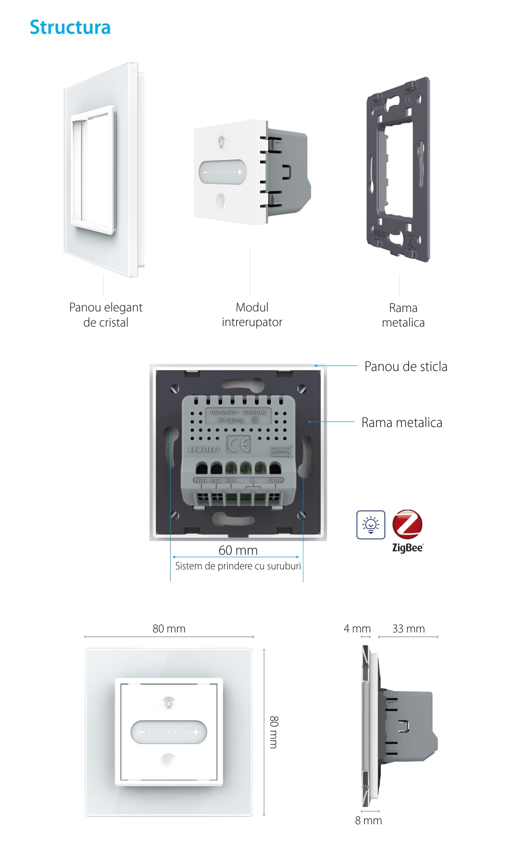 Intrerupator Simplu cu Variator Livolo cu Rama din Sticla, ZigBee – Serie Noua