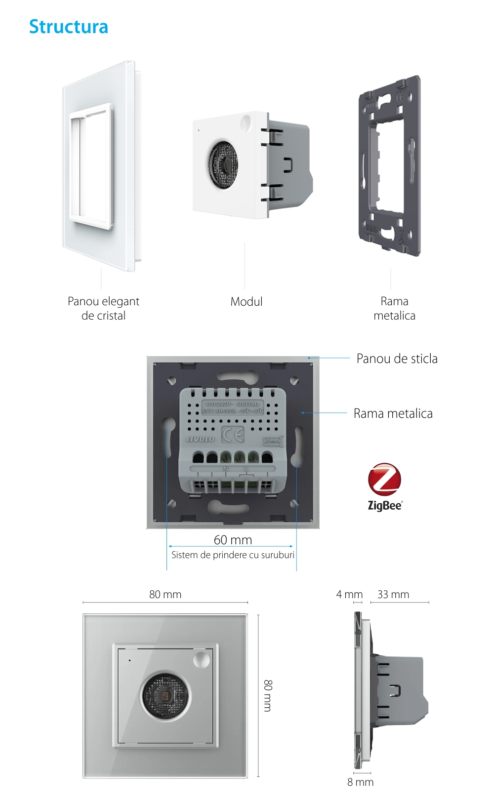 Senzor Control Sunet si Lumini Livolo cu Rama din Sticla, Protocol Zigbee