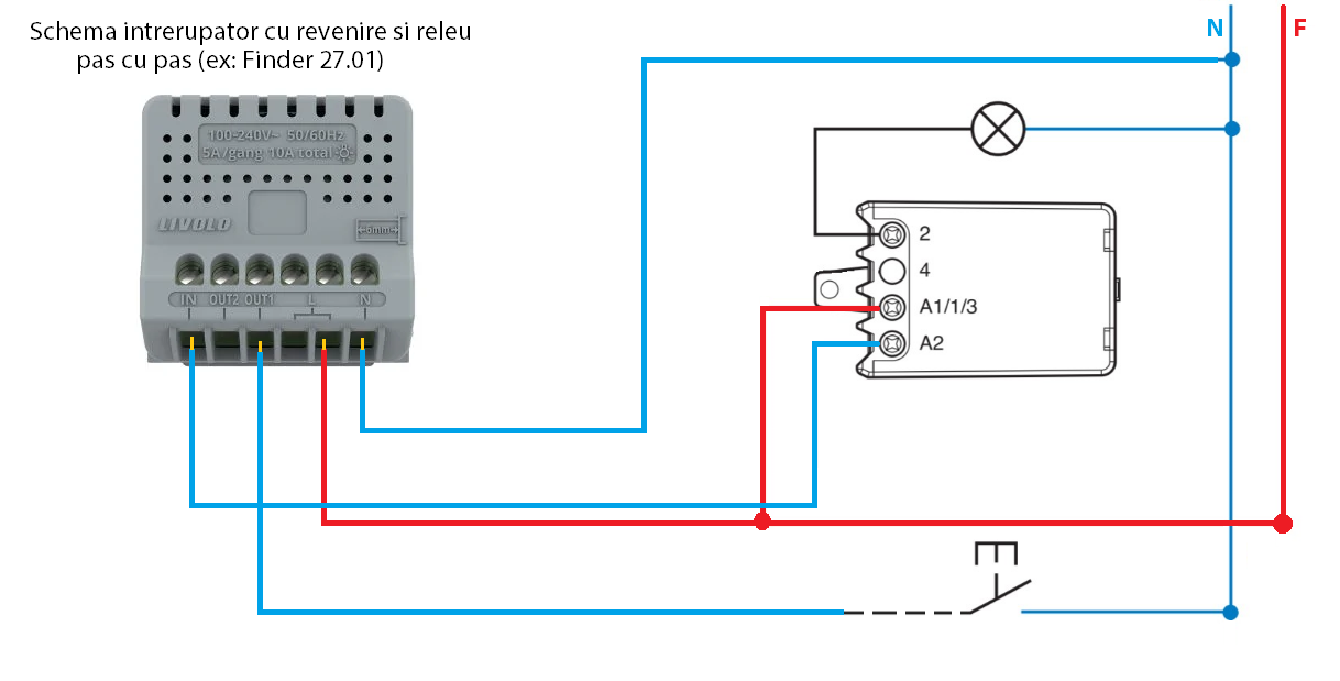 Intrerupator Simplu cu Reset si Contact Uscat Livolo cu Rama din Sticla, ZigBee – Serie Noua