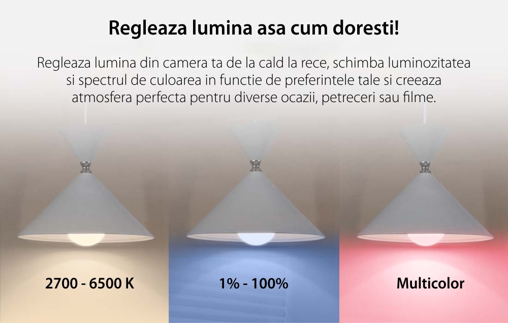 Bec inteligent Meross MSL120, Iluminare RBG, 810 Lumeni