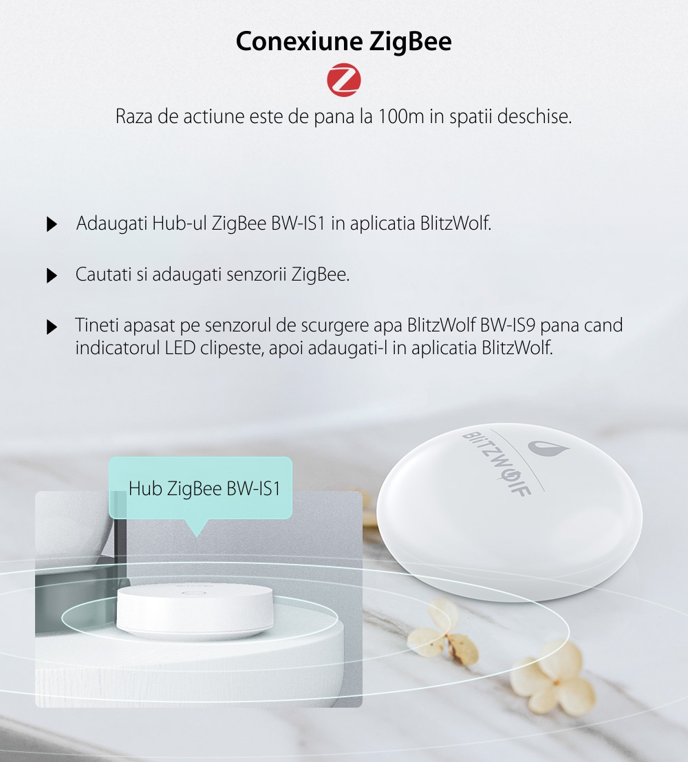 Senzor scurgere apa BlitzWolf BW-IS9, Control aplicatie, ZigBee, Notificari