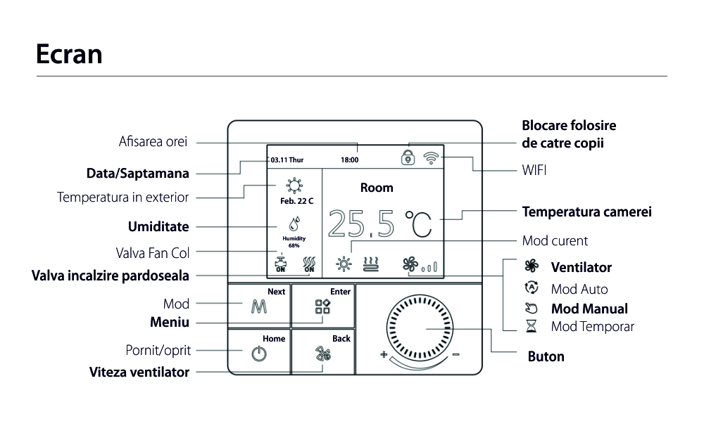 Termostat pentru incalzire electrica in pardoseala BeOk TCR8-WIFI-EP(16A)